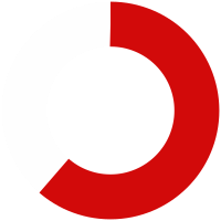 image stat